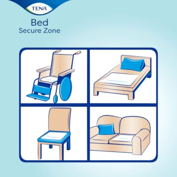 TENA Bed Secure Zone plus Wings Incontinence Pads