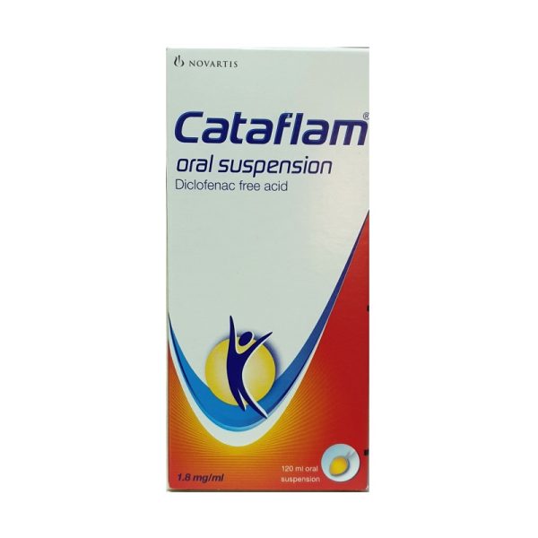 Cataflam Suspension